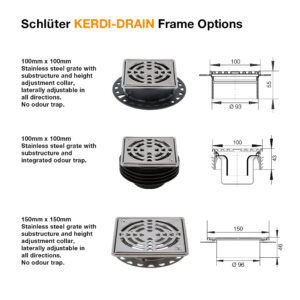 8 Schluter Kerdi Drain Frame Options