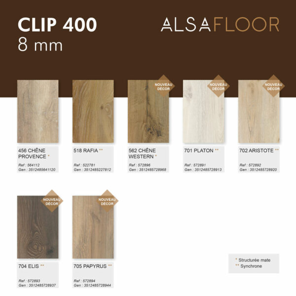 5 Nuancier Finition Alsafloor Clip 400 2 1